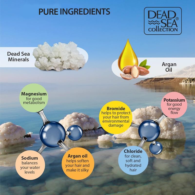 Dead Sea Collection Shampoo and Conditioner Set with Argan Oil – Hydrating Softening Hair Products with Dead Sea Minerals for All Hair Types – Set of 2 Bottles (33.8 & 30.6 Fl. Oz.)